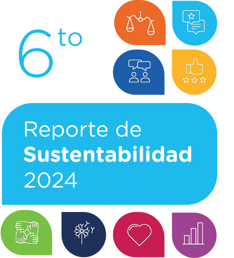 Reporte de Sustentabilidad 2024